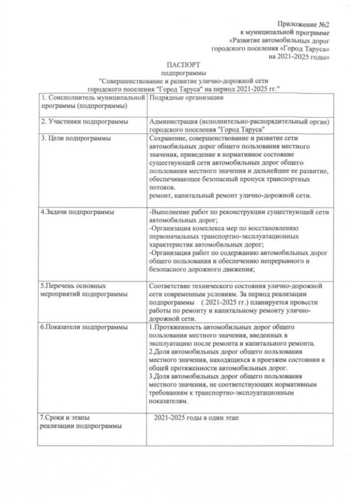 Постановление №74-П от 20.02.2023