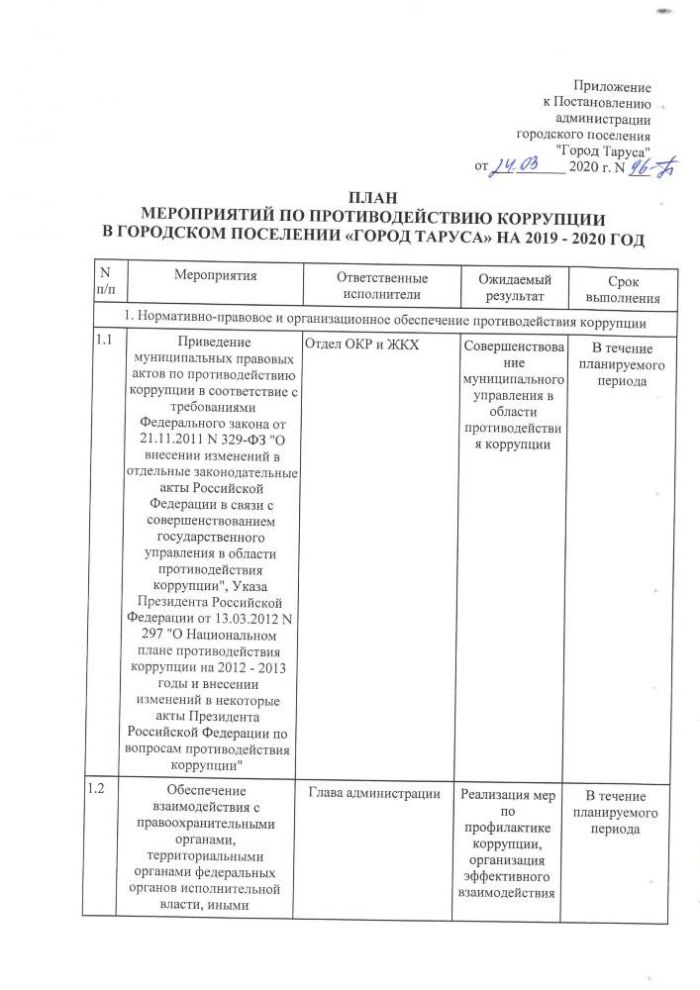 Об утверждении плана мероприятий по противодействию коррупции в городском поселении “Город Таруса на 2019-2020 год”