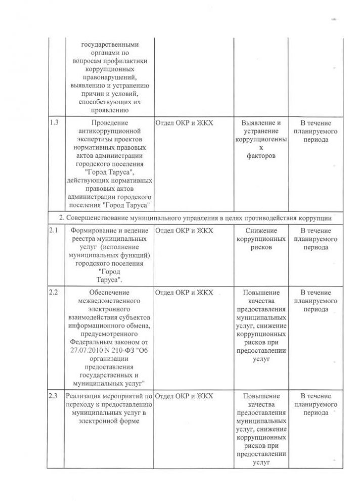 Об утверждении плана мероприятий по противодействию коррупции в городском поселении “Город Таруса на 2019-2020 год”