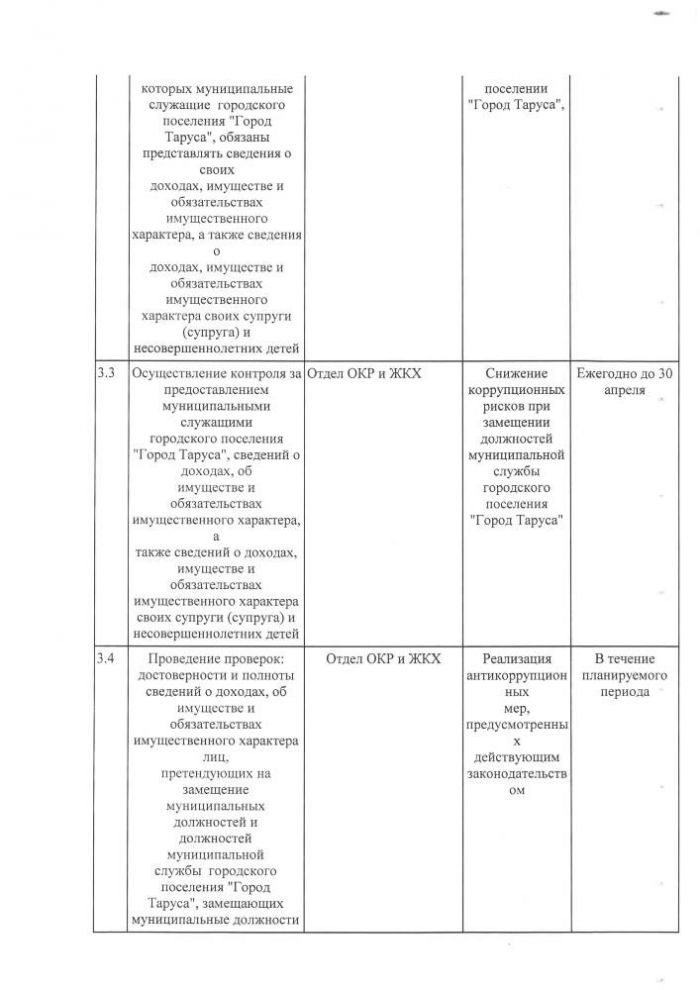 Об утверждении плана мероприятий по противодействию коррупции в городском поселении “Город Таруса на 2019-2020 год”