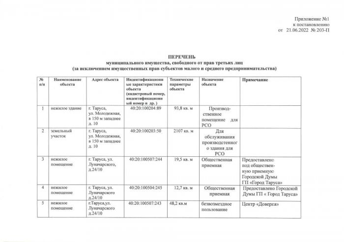О внесении изменений в постановление №43-п от 21.02.2022