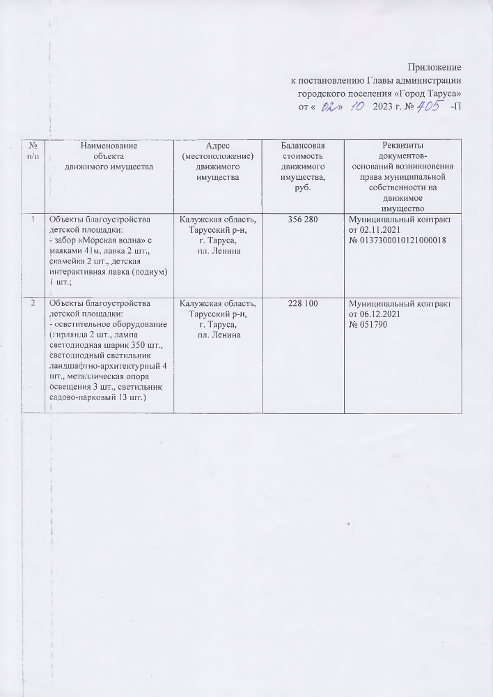 О внесении изменений в постановление администрации городского поселения «Город Таруса» от 04.09.2023 № 360-П «О включении имущества в реестр муниципального образования городского поселения «Город Таруса»