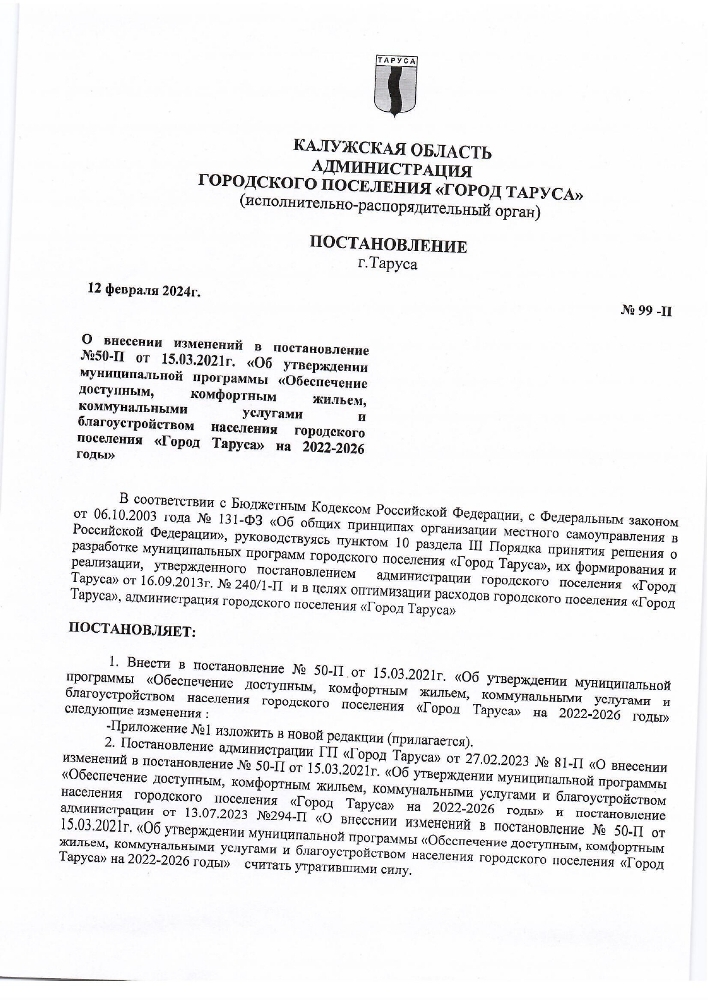 О внесении изменений в постановление №50-П от 15.03.2021г. «Об утверждении муниципальной программы «Обеспечение доступным, комфортным жильем, коммунальными услугами и благоустройством населения городского поселения «Город Таруса» на 2022-2026 годы»