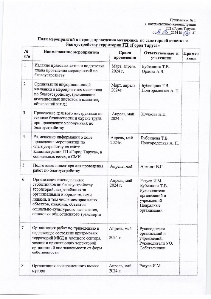 Об утверждении плана мероприятий  в период проведения месячника  по благоустройству  территории ГП «Город Таруса»