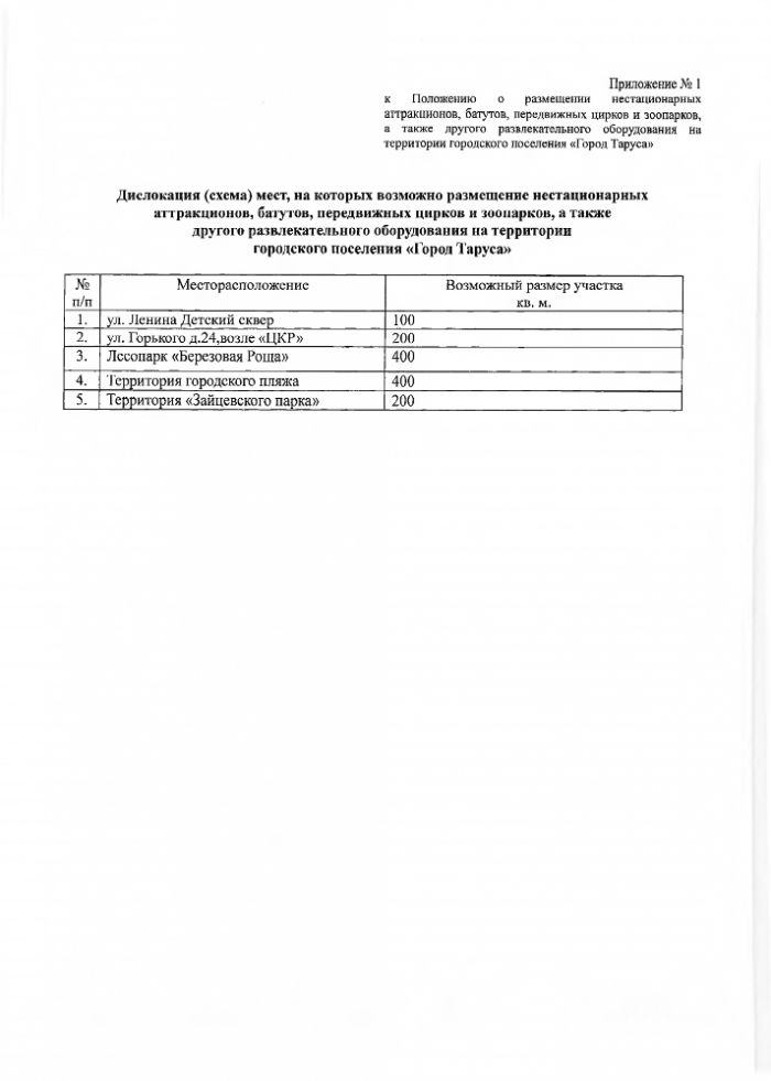 Об утверждении Положения о размещении нестационарных аттракционов, батутов, передвижных цирков и зоопарков,  а также другого развлекательного оборудования  на территории городского поселения «Город Таруса»